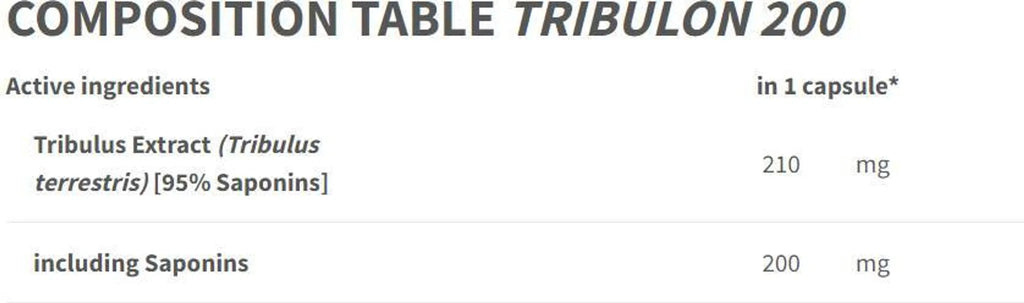 TREC® TRIBULON 200 TRIBULUS 200mg 90 Kapseln