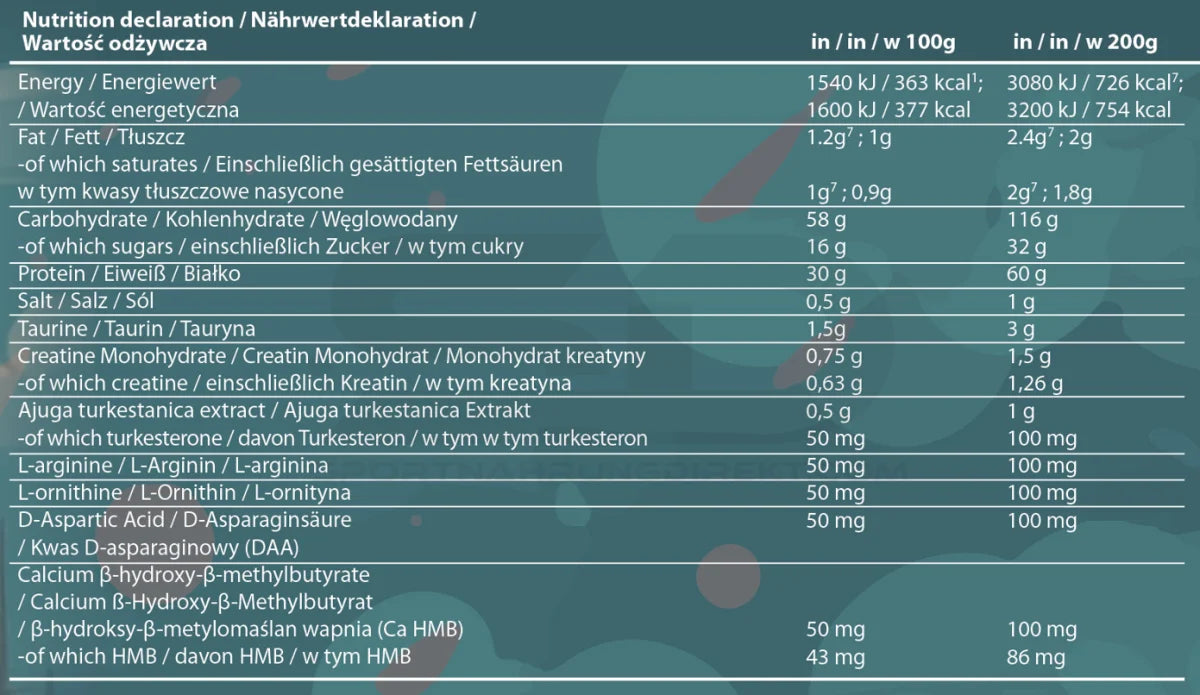 WUNDERWAFFE® MASSTERON Mass Gainer 7kg
