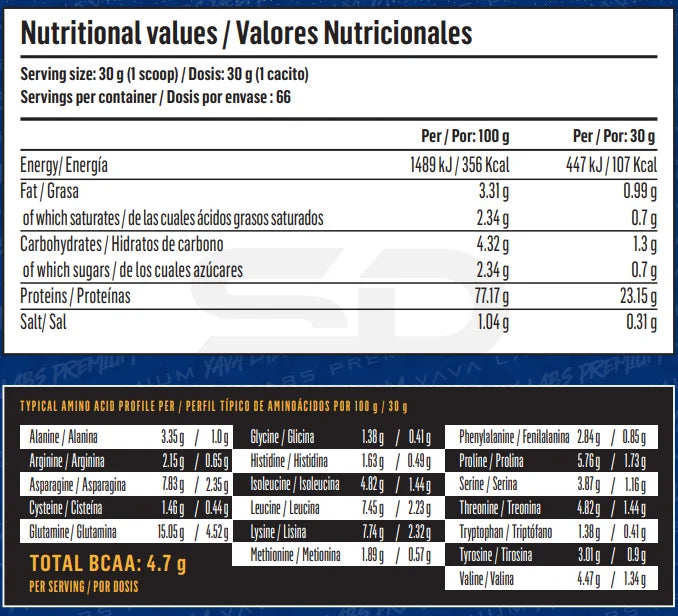 YAVA LABS® PREMIUM ISOLATE 2kg